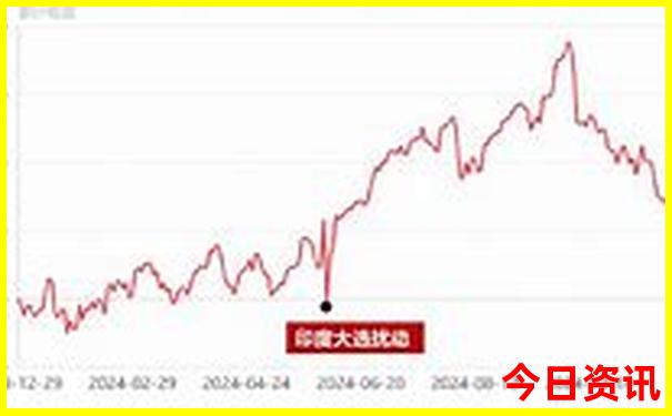湘阴旅游景点有哪些地方