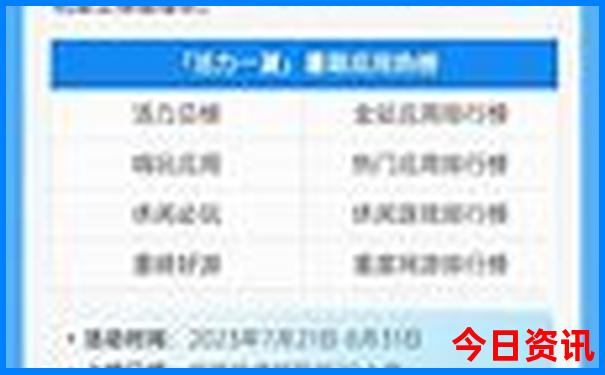 8月份适合去哪旅游不热