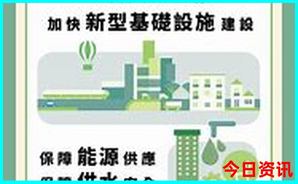 贵阳老城区景点有哪些