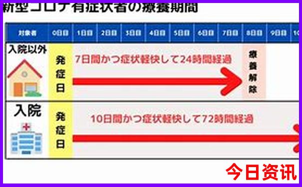 现在那里好游玩的地方